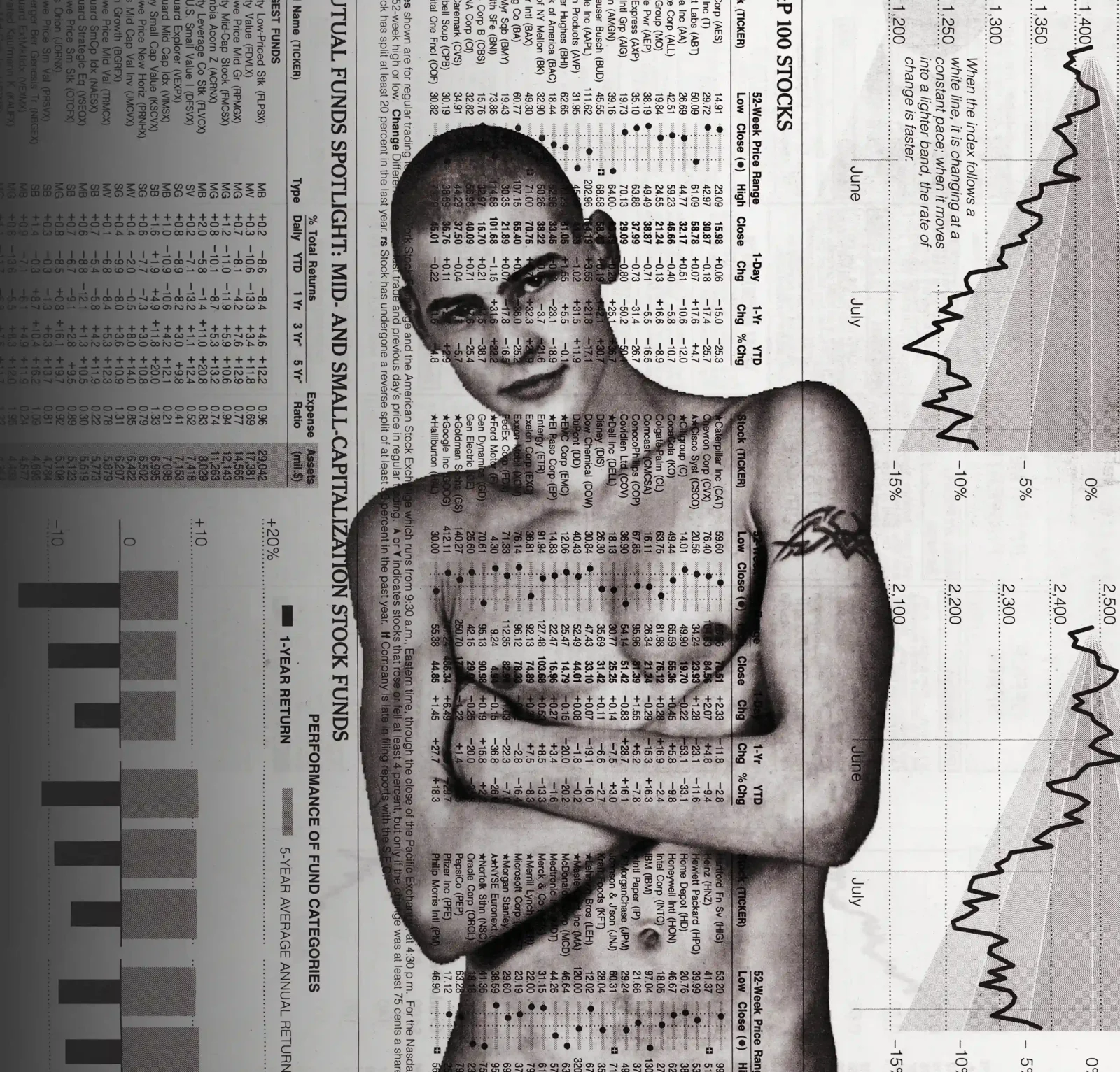 Imagen de Slava Mogutin